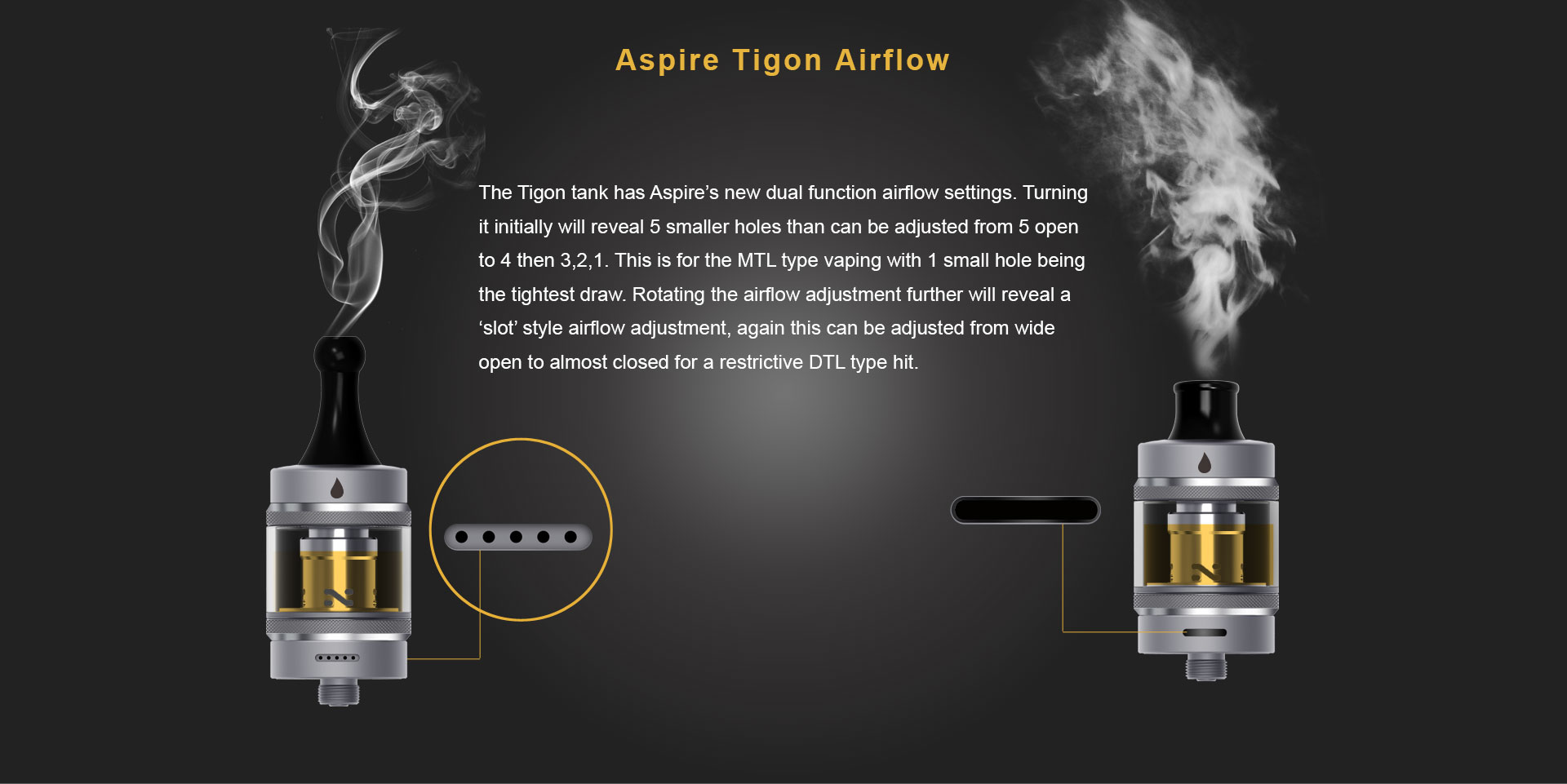 Aspire Tigon Kit